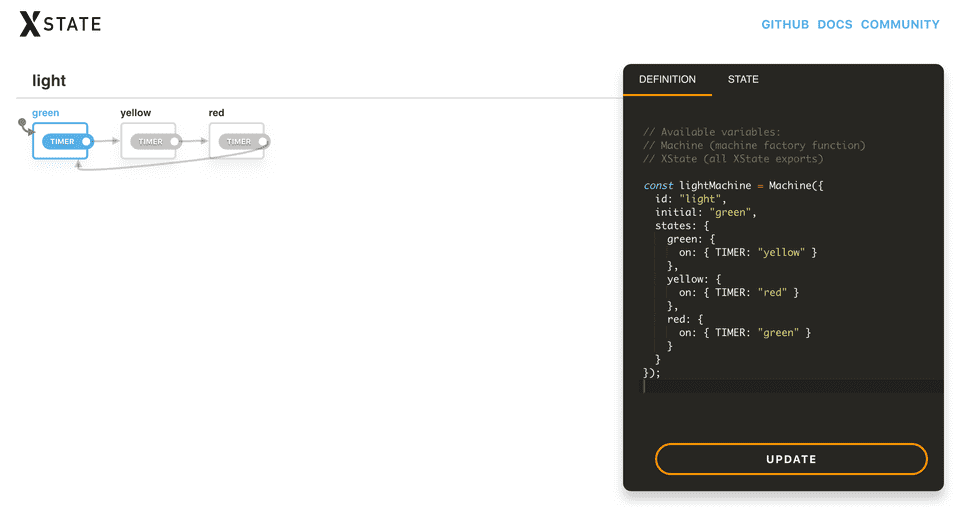 xstate visualizer init